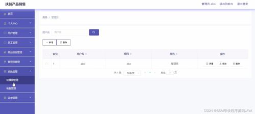 基于SSM框架的扶貧產(chǎn)品銷(xiāo)售系統(tǒng)設(shè)計(jì)與開(kāi)發(fā)研究